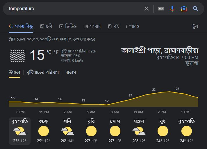 google temperature