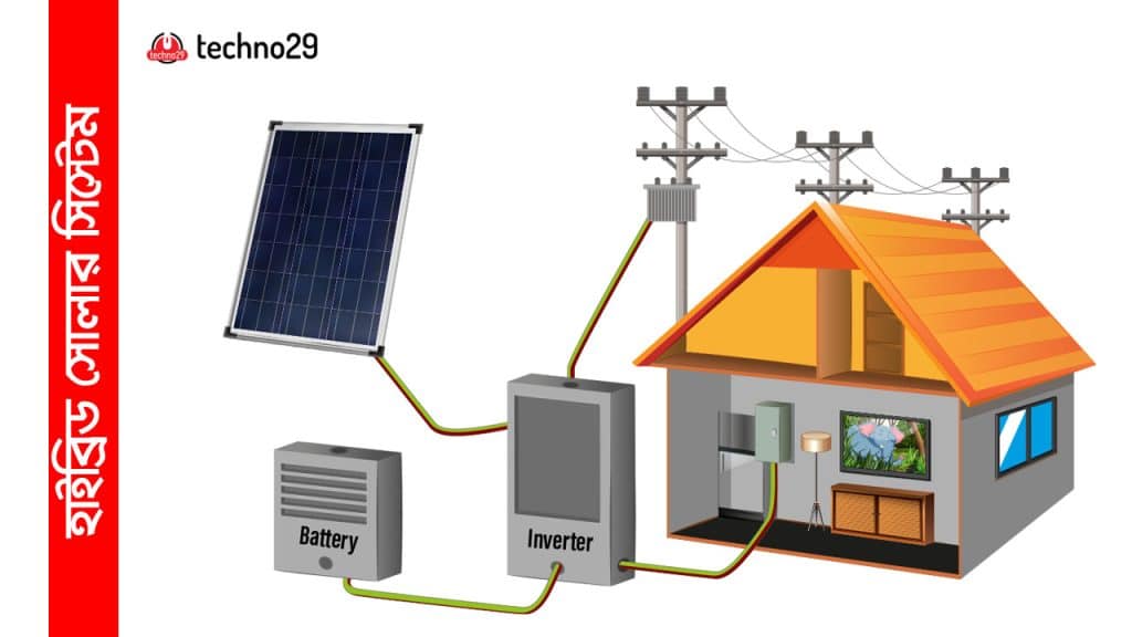 hybrid-solar-system