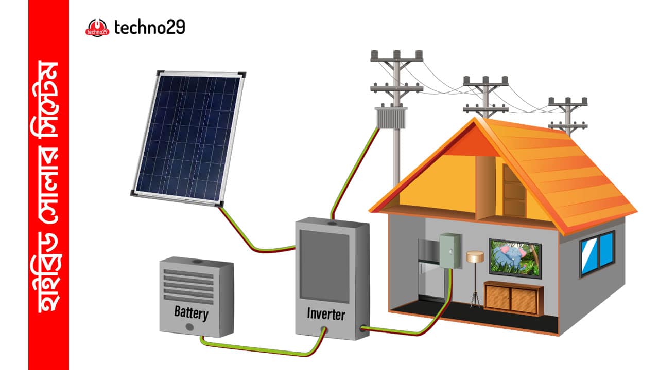 hybrid-solar-system