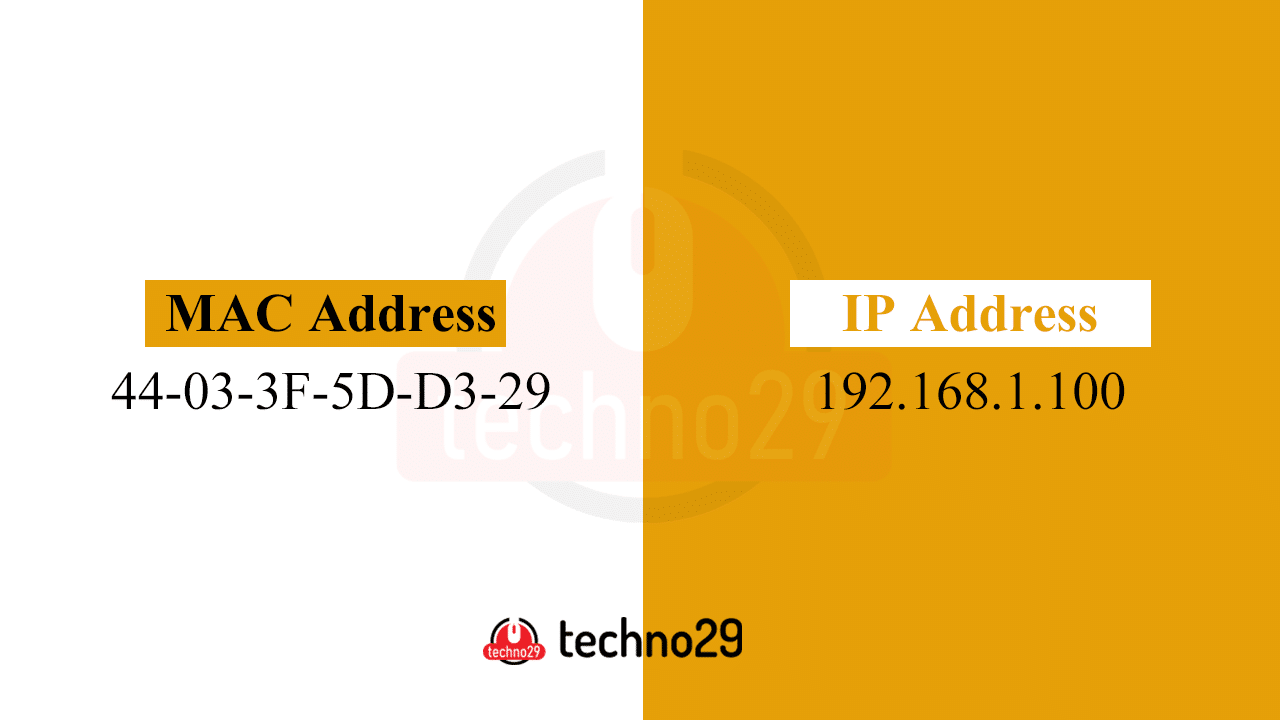 IP_MAC